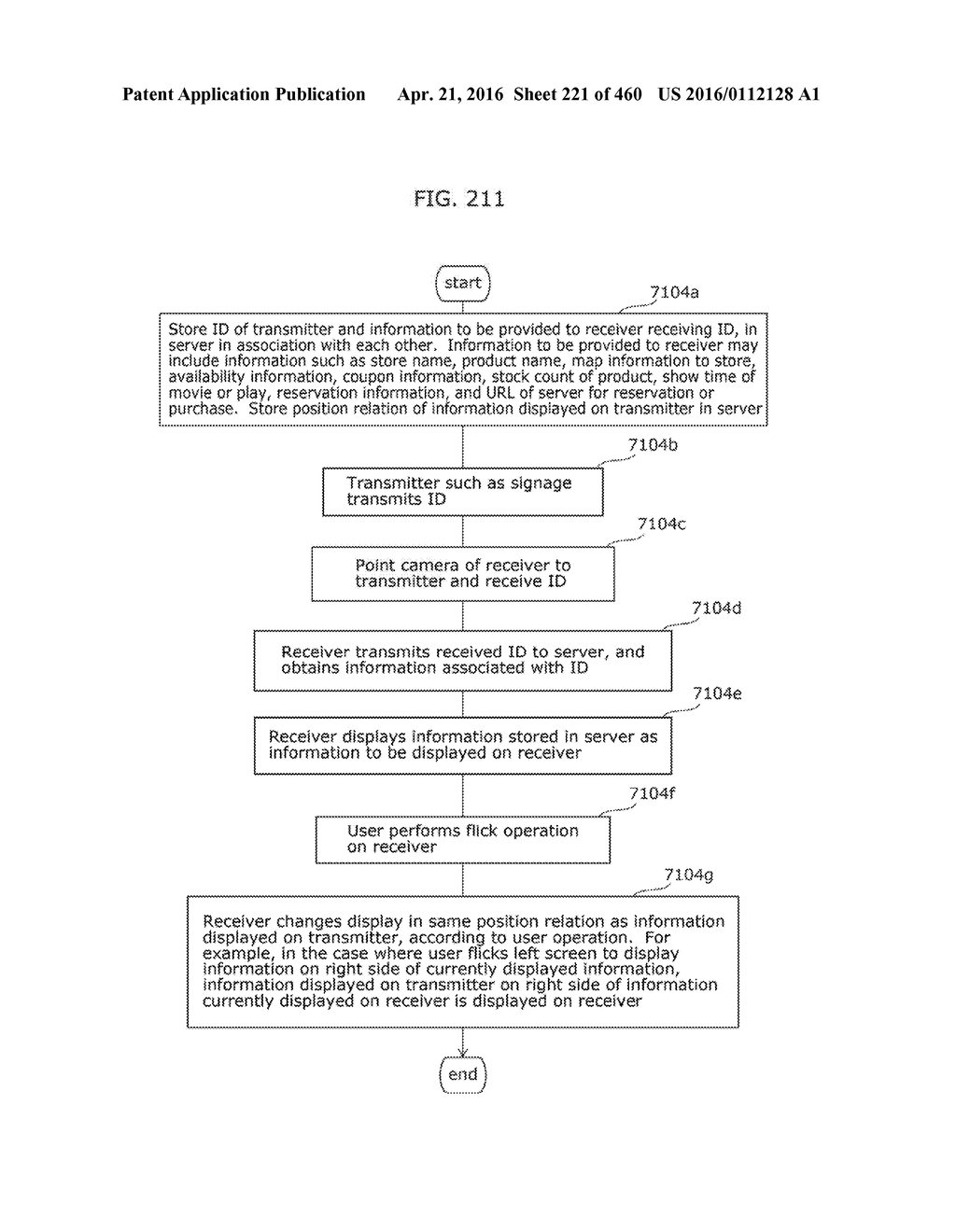 INFORMATION COMMUNICATION METHOD - diagram, schematic, and image 222