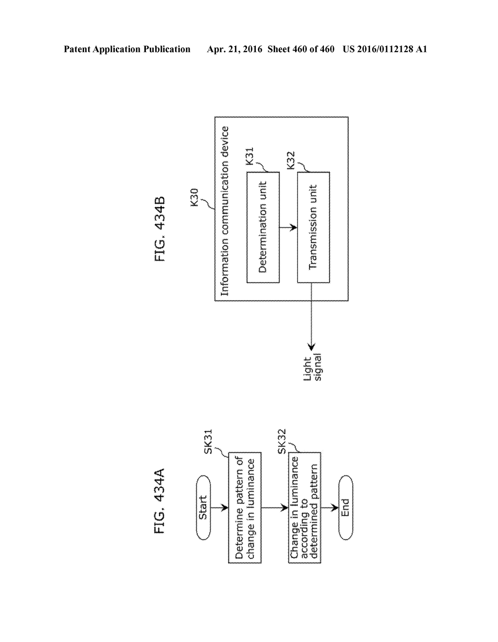 INFORMATION COMMUNICATION METHOD - diagram, schematic, and image 461