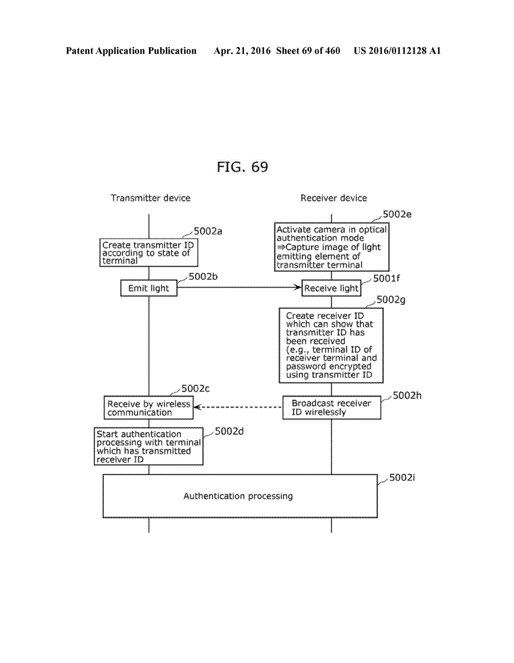 INFORMATION COMMUNICATION METHOD - diagram, schematic, and image 70