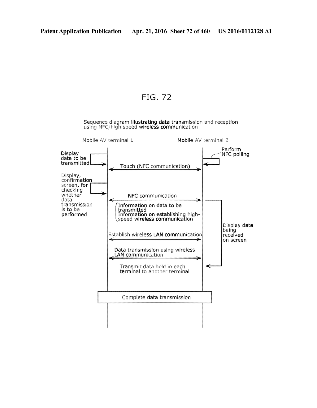 INFORMATION COMMUNICATION METHOD - diagram, schematic, and image 73