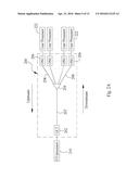 Resource Allocation in PON Networks via Wave-front Multiplexing and     De-multiplexing diagram and image