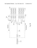 Resource Allocation in PON Networks via Wave-front Multiplexing and     De-multiplexing diagram and image