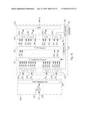 Resource Allocation in PON Networks via Wave-front Multiplexing and     De-multiplexing diagram and image