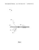 APPARATUS FOR PROVIDING COMMUNICATION SERVICES AND METHODS THEREOF diagram and image