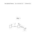 WIRELESS COMMUNICATION SYSTEM, BASEBAND PROCESSING DEVICE, AND WIRELESS     DEVICE diagram and image