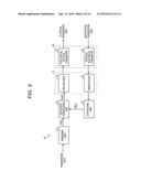 WIRELESS COMMUNICATION SYSTEM, BASEBAND PROCESSING DEVICE, AND WIRELESS     DEVICE diagram and image