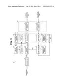 WIRELESS COMMUNICATION SYSTEM, BASEBAND PROCESSING DEVICE, AND WIRELESS     DEVICE diagram and image