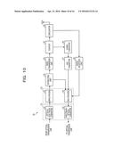 WIRELESS COMMUNICATION SYSTEM, BASEBAND PROCESSING DEVICE, AND WIRELESS     DEVICE diagram and image