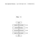 WIRELESS COMMUNICATION SYSTEM, BASEBAND PROCESSING DEVICE, AND WIRELESS     DEVICE diagram and image