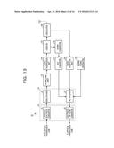 WIRELESS COMMUNICATION SYSTEM, BASEBAND PROCESSING DEVICE, AND WIRELESS     DEVICE diagram and image