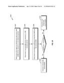 METHOD AND APPARATUS FOR DETERMINING AND REPORTING CHANNEL QUALITY     INDICATOR FOR TEMPORALLY UNCORRELATED CHANNELS diagram and image