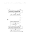 NODES AND METHODS FOR ALLOCATING REFERENCE SIGNAL PARAMETERS TO USER     EQUIPMENTS diagram and image