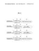 METHOD AND APPARATUS FOR TRANSMITTING ACK/NACK FOR DOWNLINK TRANSMISSION     IN WIRELESS COMMUNICATION SYSTEM diagram and image