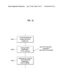 METHOD AND APPARATUS FOR TRANSMITTING ACK/NACK FOR DOWNLINK TRANSMISSION     IN WIRELESS COMMUNICATION SYSTEM diagram and image