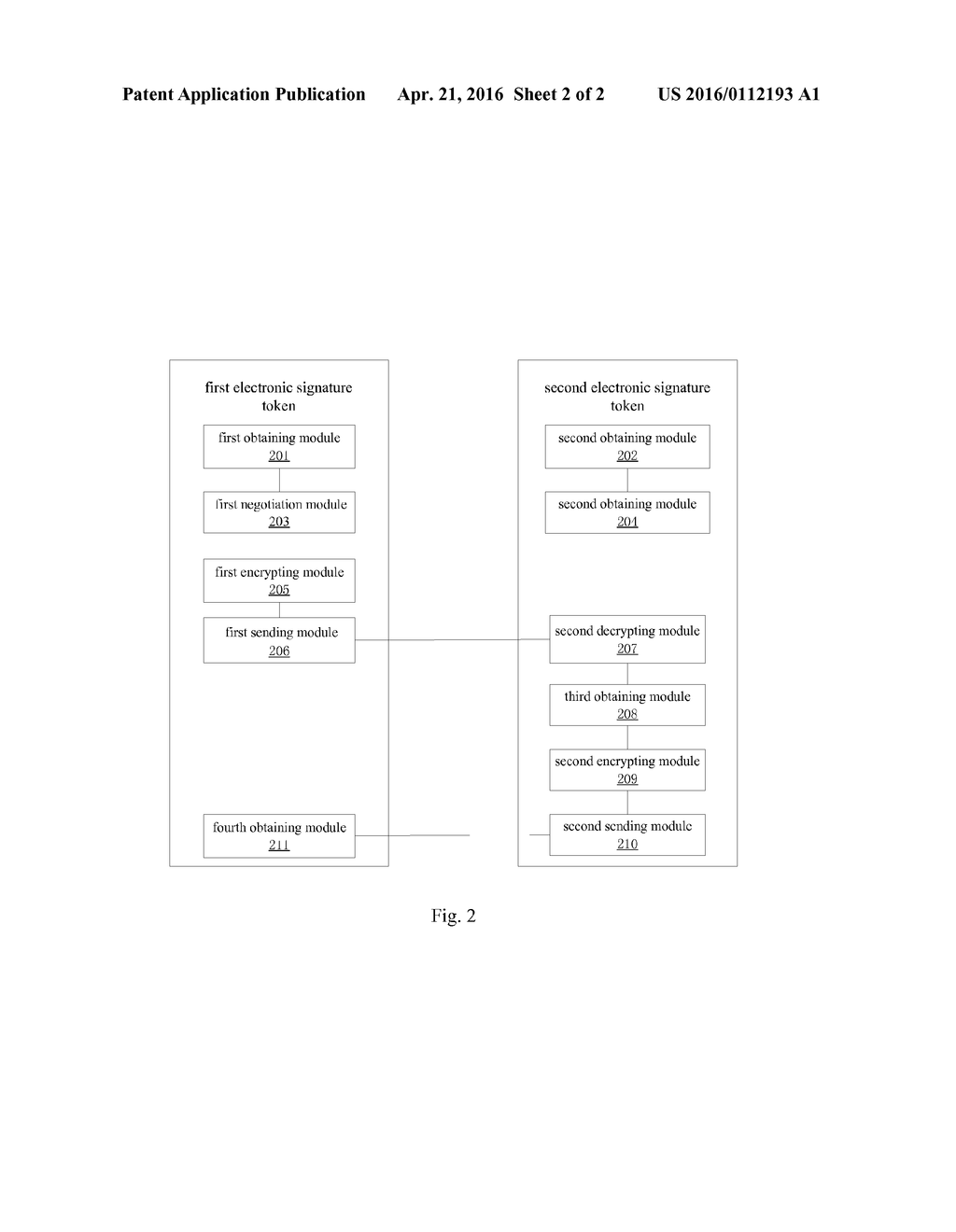 METHOD AND SYSTEM FOR BACKING UP PRIVATE KEY OF ELECTRONIC SIGNATURE TOKEN - diagram, schematic, and image 03