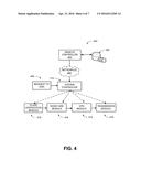 COMPONENT MANAGEMENT VIA SECURE COMMUNICATIONS diagram and image