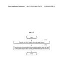 DISPLAY SECURING METHOD AND APPARATUS diagram and image