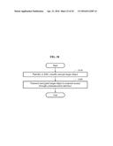 DISPLAY SECURING METHOD AND APPARATUS diagram and image