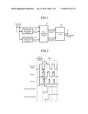 SIGNAL PROCESSING DEVICE diagram and image