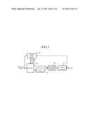 SIGNAL PROCESSING DEVICE diagram and image