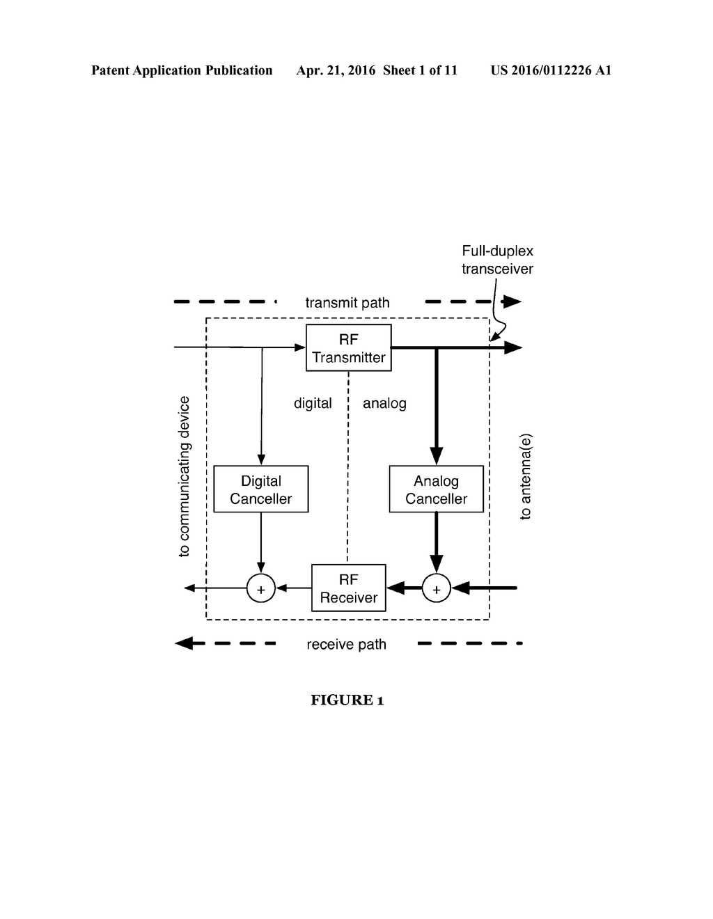 SYSTEMS FOR ANALOG PHASE SHIFTING - diagram, schematic, and image 02