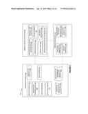 DEVICES IN A FLEXIBLE REGISTRATION FRAMEWORK diagram and image