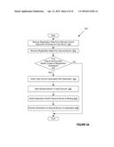 DEVICES IN A FLEXIBLE REGISTRATION FRAMEWORK diagram and image