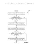 DEVICES IN A FLEXIBLE REGISTRATION FRAMEWORK diagram and image