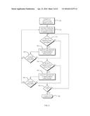 Sensor-based Distributed Tangible User Interface diagram and image