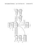 Sensor-based Distributed Tangible User Interface diagram and image