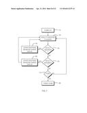 Sensor-based Distributed Tangible User Interface diagram and image