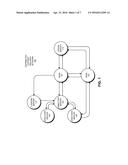 BROADCAST READINESS TESTING IN DISTRIBUTED CONTENT DELIVERY NETWORKS diagram and image