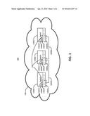 Auto Management of a Virtual Device Context Enabled Network Infrastructure diagram and image