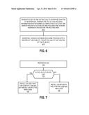 METHOD AND APPARATUS FOR LIMITING TOPOLOGY AND REACHABILITY INFORMATION IN     AN OSPF AREA diagram and image