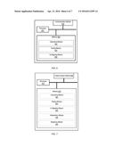 CONFIGURING FORWARDING INFORMATION diagram and image