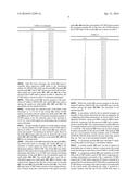 CONFIGURING FORWARDING INFORMATION diagram and image