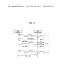 INFORMATION PROCESSING SYSTEM, METHOD, AND INFORMATION PROCESSING     APPARATUS diagram and image