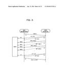 INFORMATION PROCESSING SYSTEM, METHOD, AND INFORMATION PROCESSING     APPARATUS diagram and image