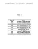 INFORMATION PROCESSING SYSTEM, METHOD, AND INFORMATION PROCESSING     APPARATUS diagram and image