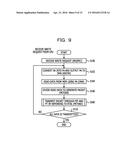 INFORMATION PROCESSING SYSTEM, METHOD, AND INFORMATION PROCESSING     APPARATUS diagram and image