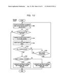 INFORMATION PROCESSING SYSTEM, METHOD, AND INFORMATION PROCESSING     APPARATUS diagram and image