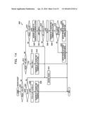 INFORMATION PROCESSING SYSTEM, METHOD, AND INFORMATION PROCESSING     APPARATUS diagram and image