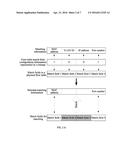 Multi-Level Flow Table Search Method and Apparatus diagram and image