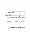 Multi-Level Flow Table Search Method and Apparatus diagram and image