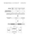 Multi-Level Flow Table Search Method and Apparatus diagram and image