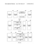 Multi-Level Flow Table Search Method and Apparatus diagram and image