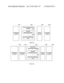 Multi-Level Flow Table Search Method and Apparatus diagram and image