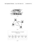 PROGRAMMING METHOD AND APPARATUS FOR CORE ROUTING AND SWITCHING SYSTEM diagram and image