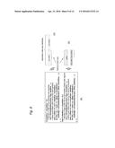 DISTRIBUTED PARALLEL COMPUTATION WITH ACCELERATION DEVICES diagram and image