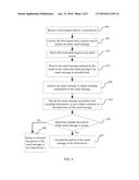 Network Device and Method for Processing Email Request diagram and image